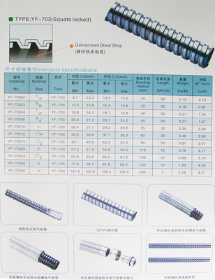 【供應 現貨 質優價廉 廠家直銷 無pvc浪管】價格,廠家,圖片,其他機床附件,河北吉慶機床附件-