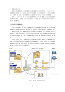 賓館酒店管理系統設計 助力酒店行業數字化升級